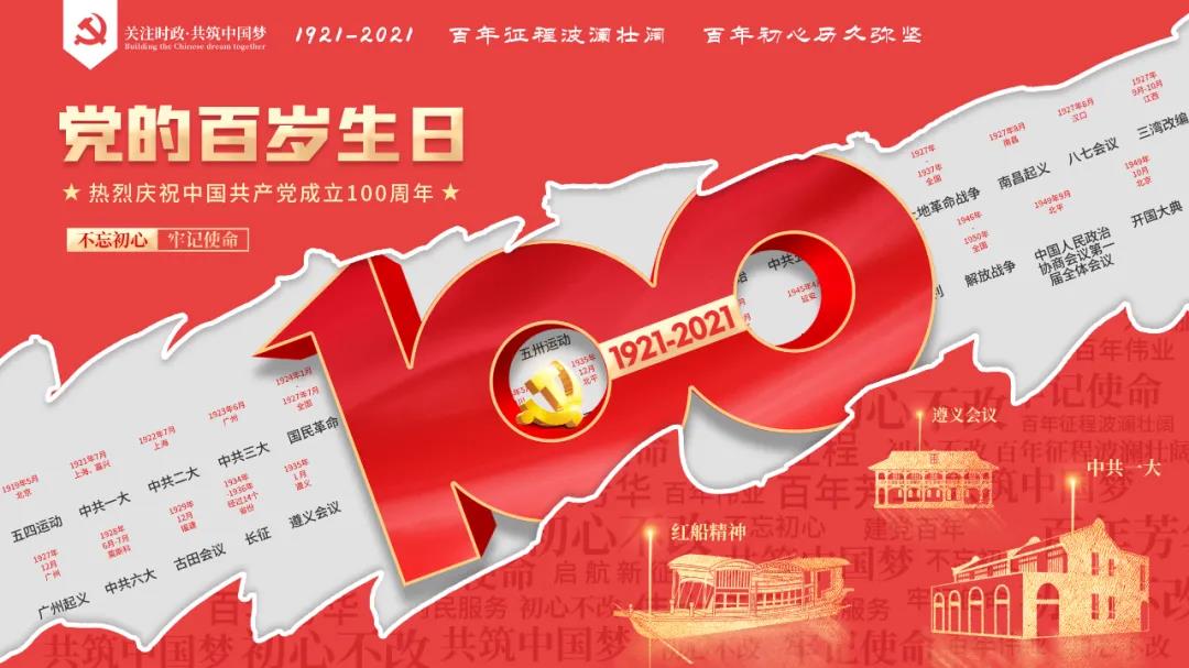 庆祝建党100周年 | 明路祝中国共产党生日快乐！